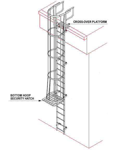 Access Ladders with Bottom Hoop Security Hatch